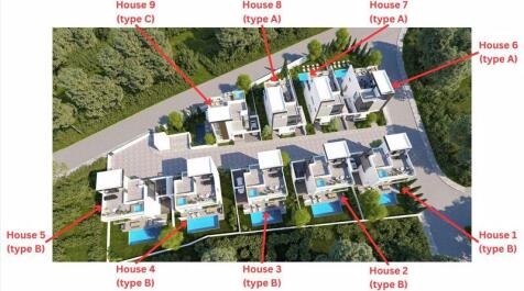Site Plans