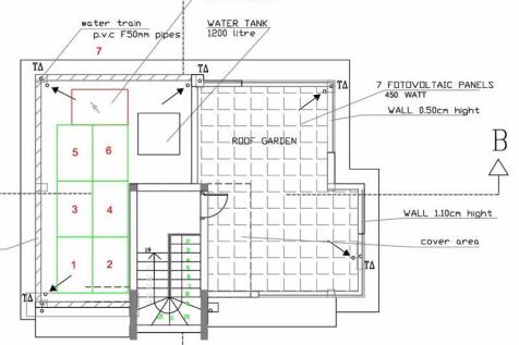 Villa 9 - Roof...