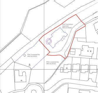 Plot 3