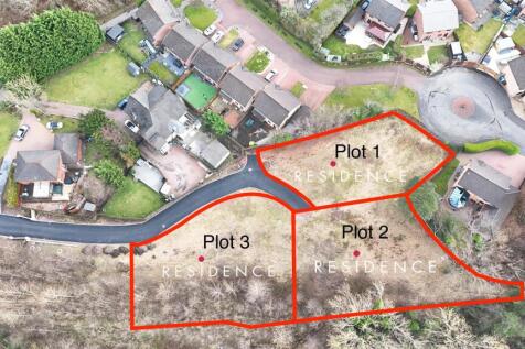 Plot Layouts