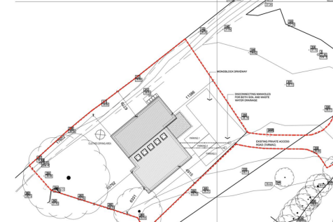 Plot 2