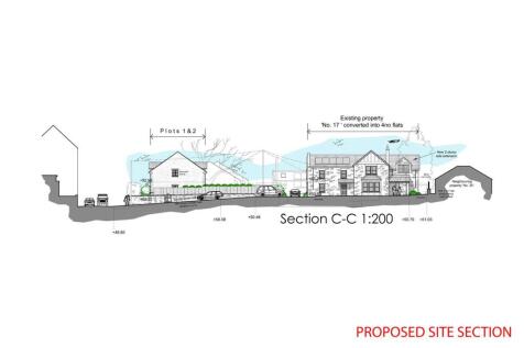 PROPOSED SITE SECTION 17 Station Road, Midsomer No
