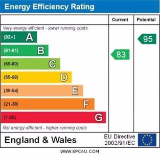 EPC Graph