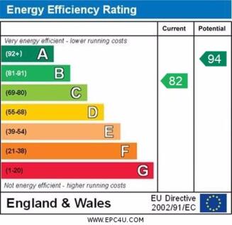 EPC Graph