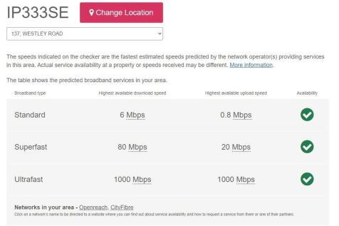 BROADBAND SPEED