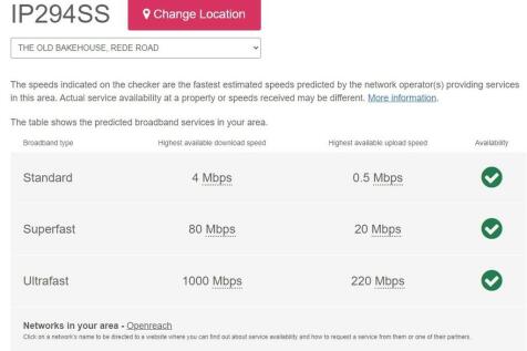 BROADBAND SPEED