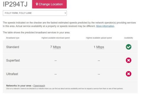 BROADBAND SPEED