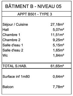 Room Sizes