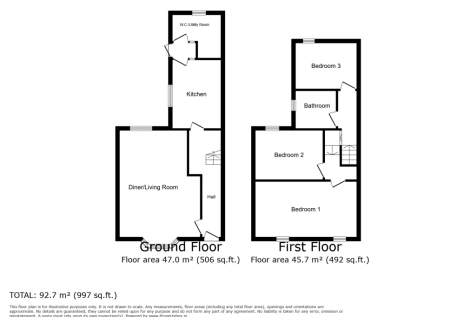 Eyre street fp