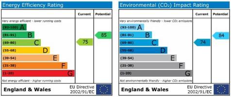 EPC Graph