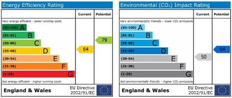 EPC Graph