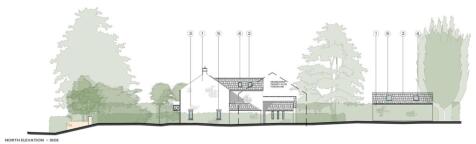 North Elevation - Side
