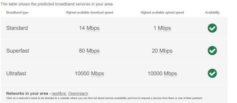 Broadband