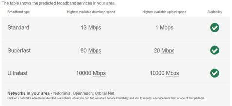 Broadband