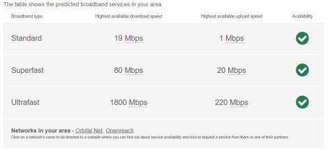 Broadband