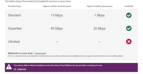 Broadband