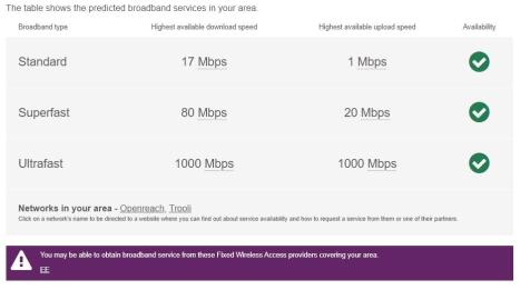 Broadband
