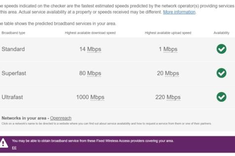 Broadband