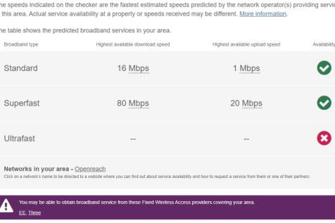broadband