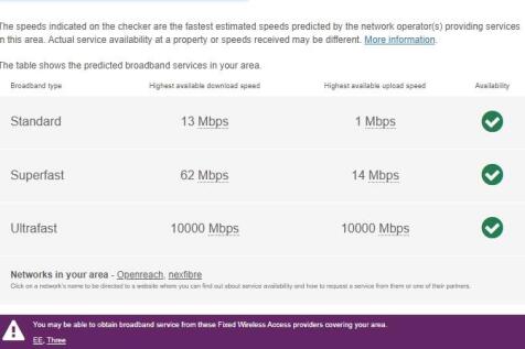 Broadband