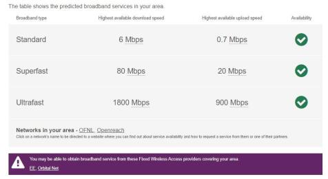 Broadband
