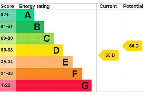 Epc (Flat 4)