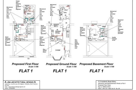 Flat 1 Proposed - a3_page-0001.jpg