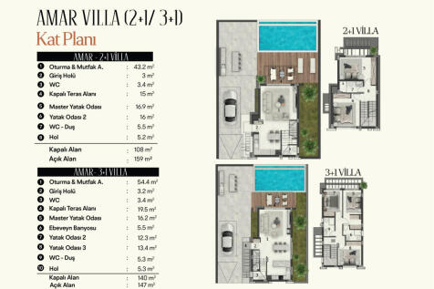 Luxury 2 Bedroom Villa with Private Swimming Pool Image 9999 10