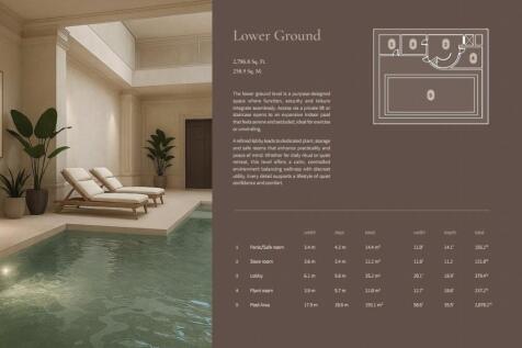 Lower Ground Fp