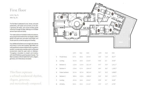 First Floor Fp