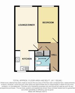Property Image 6
