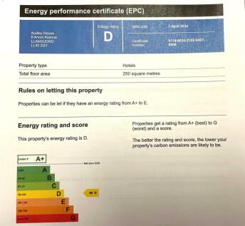 COMMERCIAL ENERGY PERFORMANCE CERTIFICATE
