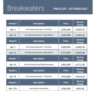 Oct &#39;25 price list 2 .png