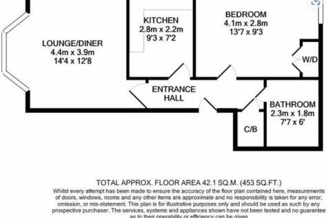 Property Image 7
