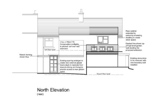 PLANNING CONSENT