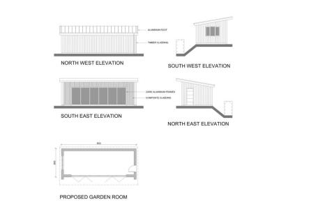 PLANNING PERMISSION