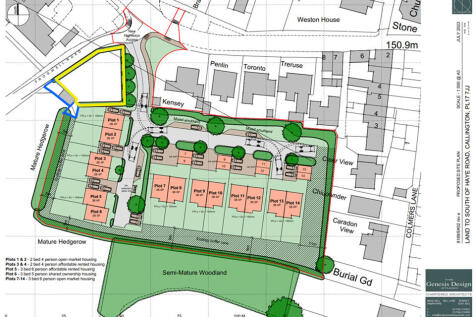 Block Plan