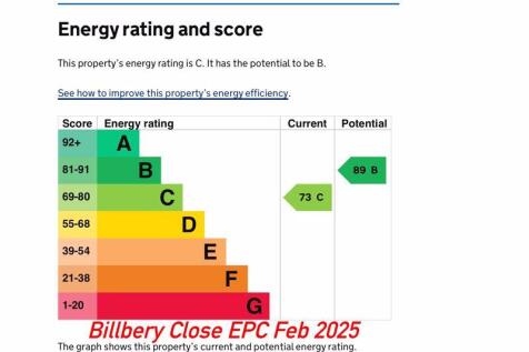 EPC - C