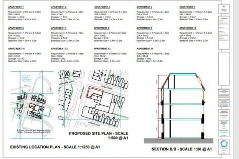 Plans