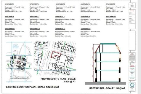 Plans