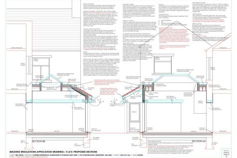 PROPOSED SECTION ...