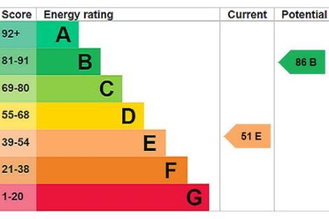 Epc 19