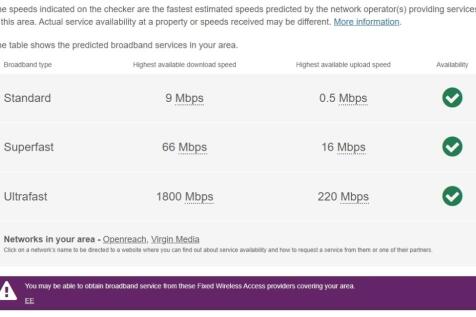 Linkway, Broadband