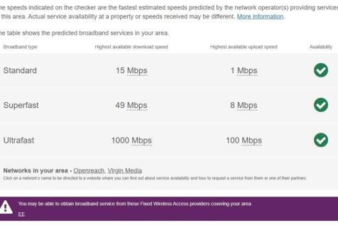 Annexe, Broadband