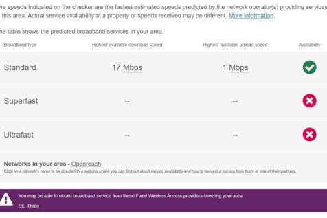 Stoneham, Broadband