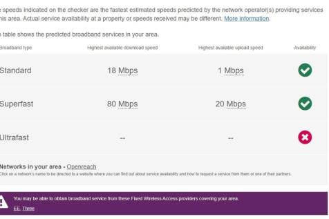 Broadband