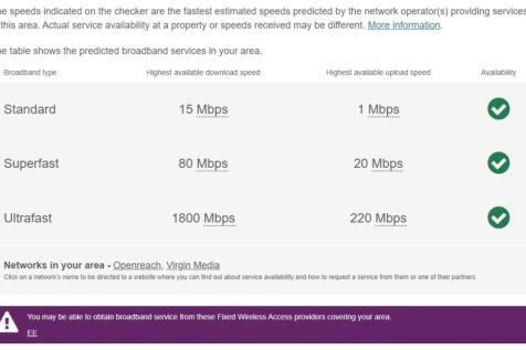 Gladys, Broadband