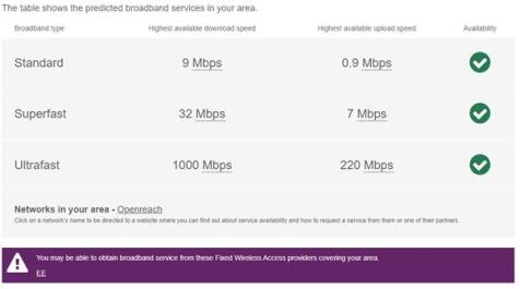 4 White Park Ave ...