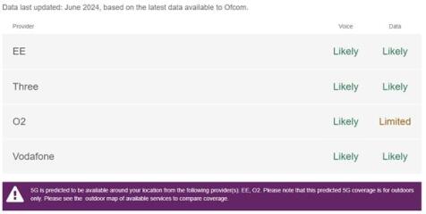 4 White Park Ave ...