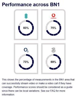 Woburn Place, Mobile